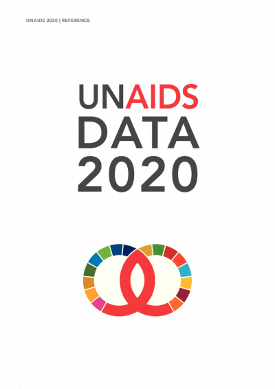 UNAIDS data 2020
